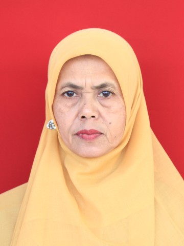 Sukaeti, S.Pd