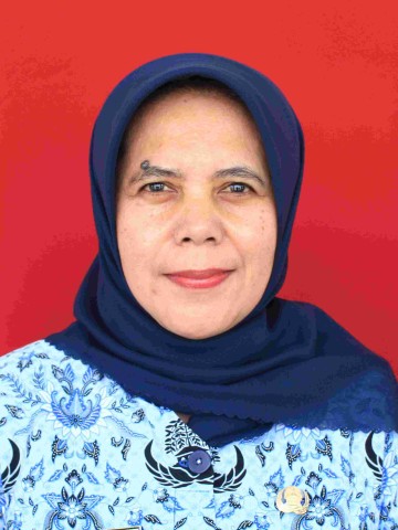 Ai Maryamah, S.Pd